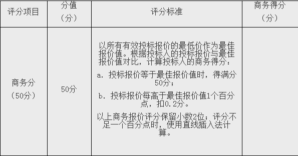 太阳成集团tyc7111cc(中国)股份有限公司